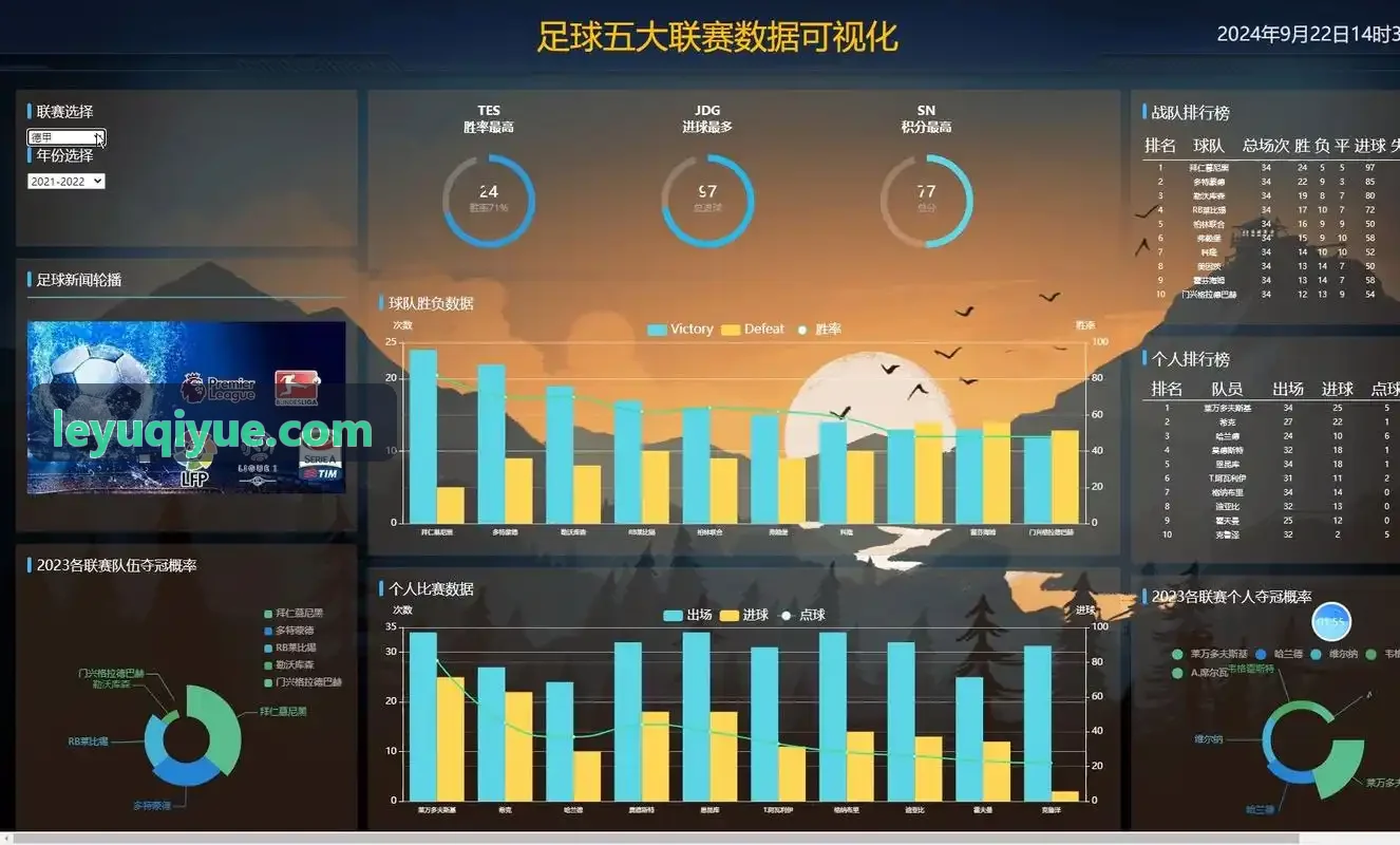 伤后复出功能测试与乐鱼