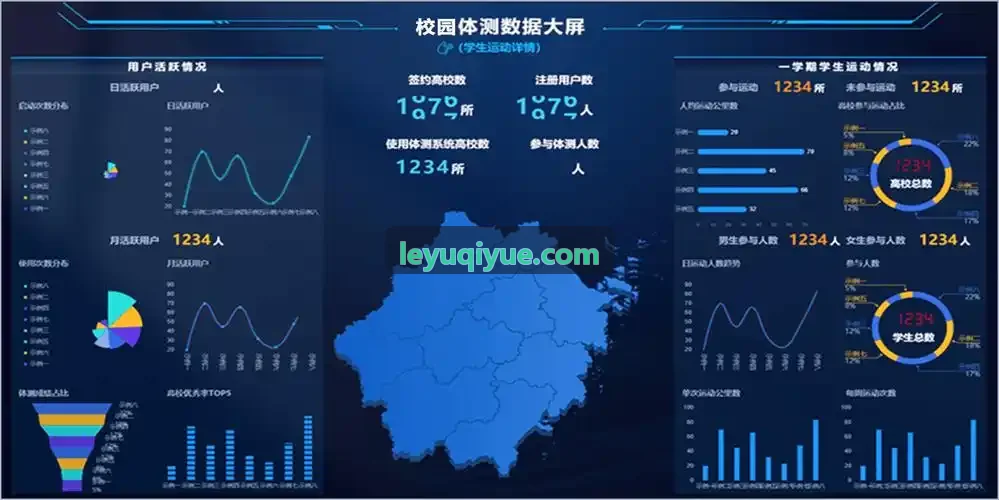 乐鱼硬件与机器视觉算法架构